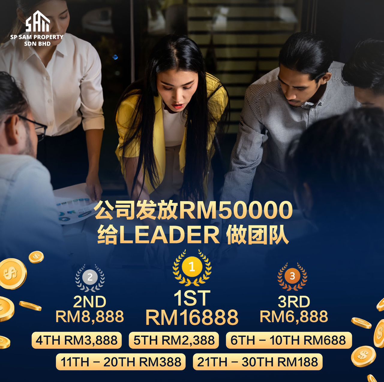 建立您的团队